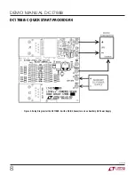 Preview for 8 page of Linear Technology DC1788B Demo Manual