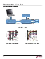 Preview for 4 page of Linear Technology DC1811B-A Demo Manual