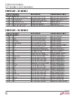 Preview for 6 page of Linear Technology DC1830B-C Demo Manual