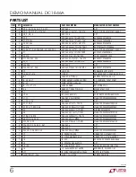 Предварительный просмотр 6 страницы Linear Technology DC1846A Demo Manual