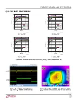 Preview for 3 page of Linear Technology DC1872A Manual