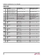 Предварительный просмотр 8 страницы Linear Technology DC1884A Series Demo Manual