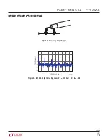 Предварительный просмотр 5 страницы Linear Technology DC1934A Demo Manual