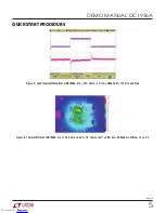 Preview for 5 page of Linear Technology DC1936A Demo Manual