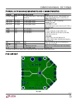 Предварительный просмотр 5 страницы Linear Technology DC1954A Demo Manual