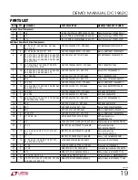 Предварительный просмотр 20 страницы Linear Technology DC1962C Demo Manual