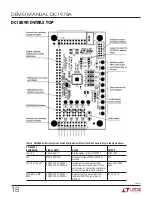 Предварительный просмотр 19 страницы Linear Technology DC1978A Manual