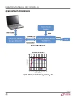 Preview for 4 page of Linear Technology DC1989A-A Demo Manual