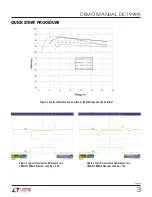 Предварительный просмотр 3 страницы Linear Technology DC1999A Demo Manual