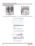 Предварительный просмотр 4 страницы Linear Technology DC2005A Manual