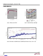 Предварительный просмотр 2 страницы Linear Technology DC2019A Demo Manual