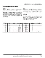 Предварительный просмотр 5 страницы Linear Technology DC2025A Demo Manual