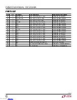 Preview for 6 page of Linear Technology DC2069A Demo Manual