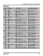 Предварительный просмотр 5 страницы Linear Technology DC2073A Series Demo Manual