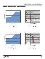 Предварительный просмотр 3 страницы Linear Technology DC2086A Demo Manual