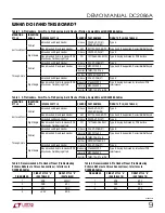 Предварительный просмотр 9 страницы Linear Technology DC2086A Demo Manual