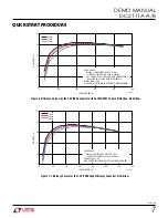 Предварительный просмотр 7 страницы Linear Technology DC2111A-A/B Demo Manual