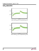 Preview for 6 page of Linear Technology DC2117A Demo Manual