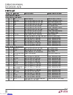 Предварительный просмотр 8 страницы Linear Technology DC2181A-A Demo Manual