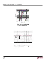 Предварительный просмотр 2 страницы Linear Technology DC2215A Manual