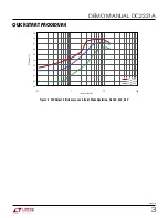 Preview for 3 page of Linear Technology DC2221A Demo Manual