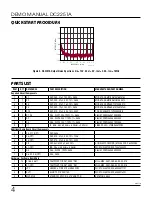 Предварительный просмотр 4 страницы Linear Technology DC2251A Demo Manual