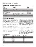 Preview for 2 page of Linear Technology DC2268A-1 Demo Manual