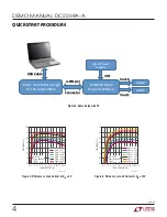 Предварительный просмотр 4 страницы Linear Technology DC2269A-A Demo Manual