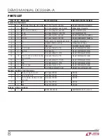 Предварительный просмотр 8 страницы Linear Technology DC2269A-A Demo Manual