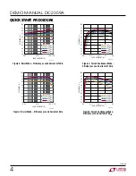 Preview for 4 page of Linear Technology DC2359A Demo Manual