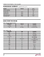 Preview for 2 page of Linear Technology DC2442A Manual