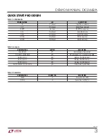 Preview for 3 page of Linear Technology DC2442A Manual