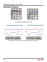 Preview for 4 page of Linear Technology DC2453A Demo Manual