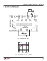 Предварительный просмотр 3 страницы Linear Technology DC2455A-B Demo Manual