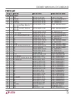 Предварительный просмотр 5 страницы Linear Technology DC2455A-B Demo Manual