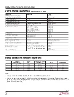 Предварительный просмотр 2 страницы Linear Technology DC2518A Demo Manual