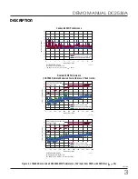 Preview for 3 page of Linear Technology DC2530A Demo Manual