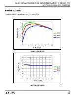 Предварительный просмотр 4 страницы Linear Technology DC776 Quick Start Manual