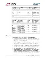 Preview for 8 page of Linear Technology Dust Networks Eterna LTP5901 Integration Manual