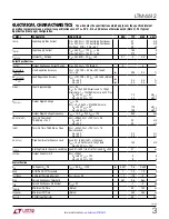 Preview for 3 page of Linear Technology EN55022B Manual