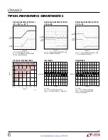 Preview for 6 page of Linear Technology EN55022B Manual