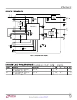 Preview for 9 page of Linear Technology EN55022B Manual