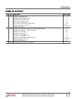 Preview for 27 page of Linear Technology EN55022B Manual