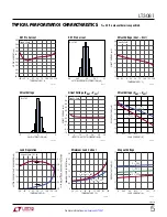 Preview for 5 page of Linear Technology LT3081 Datasheet