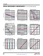 Preview for 6 page of Linear Technology LT3081 Datasheet