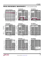 Preview for 7 page of Linear Technology LT3081 Datasheet