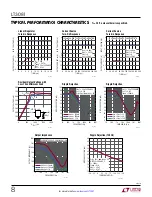 Preview for 8 page of Linear Technology LT3081 Datasheet