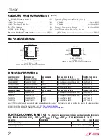 Preview for 2 page of Linear Technology LT3480 Manual