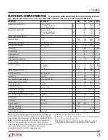 Preview for 3 page of Linear Technology LT3480 Manual