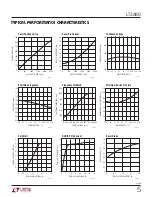 Preview for 5 page of Linear Technology LT3480 Manual